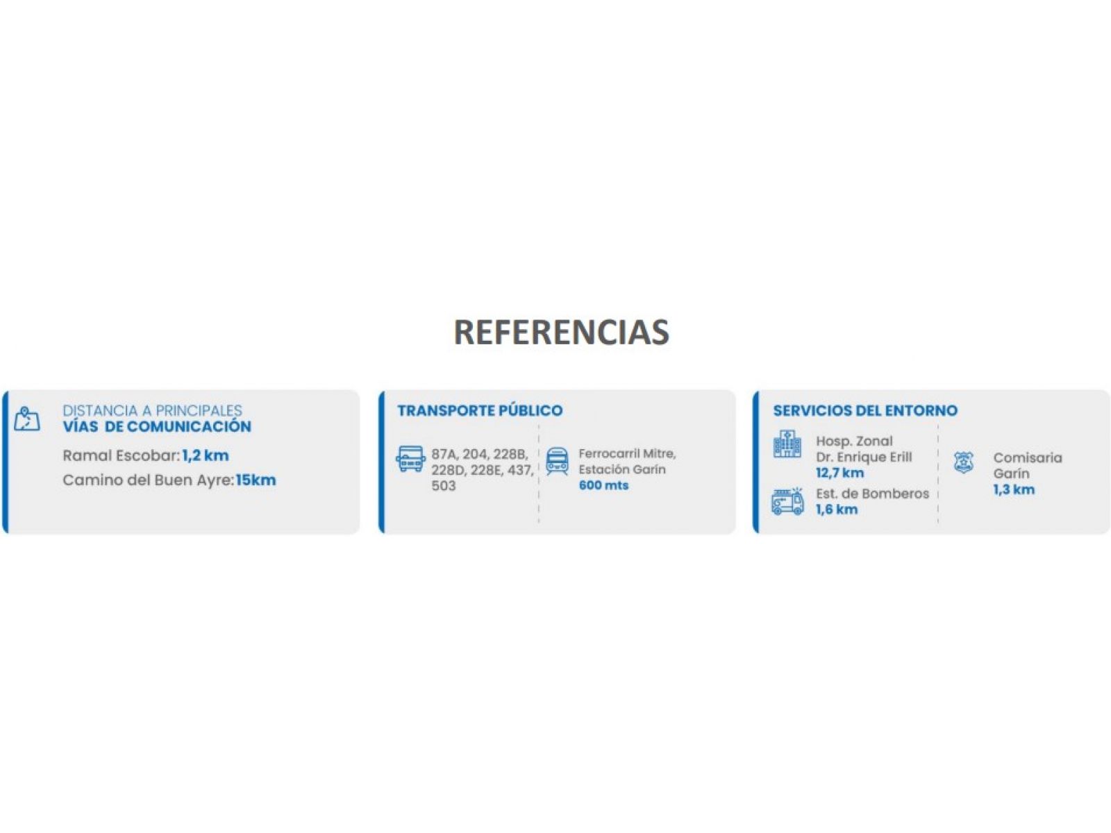 ALQUILER DEPOSITOS NAVES 2.572m2 en GARIN