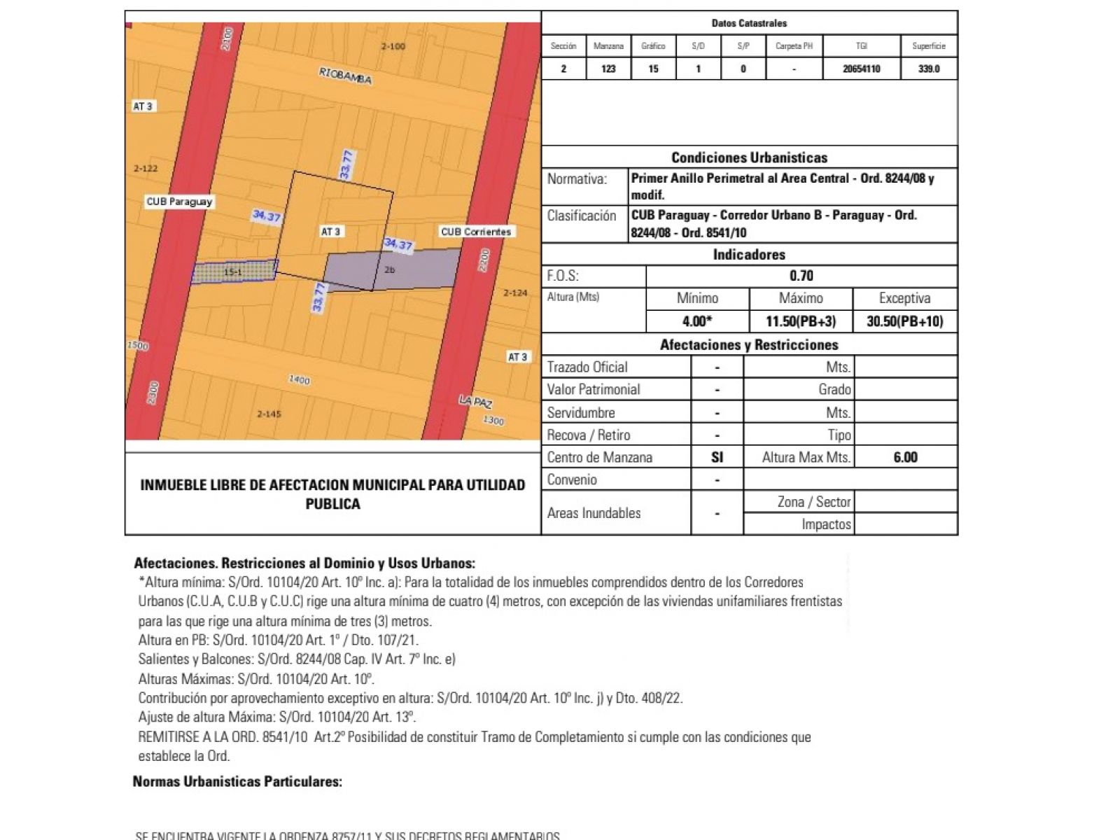 Terreno en venta en Barrio Abasto. Ideal CONSTRUCTORAS.