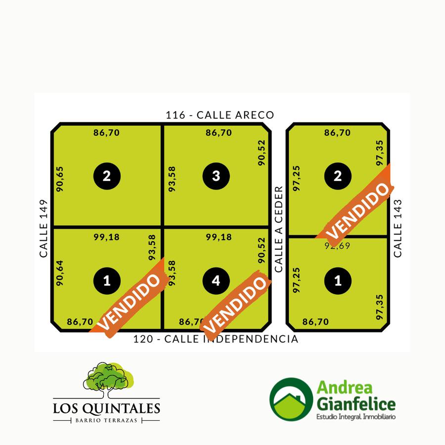 Venta terreno en Lobos, lotes de quintas de casi 1ha