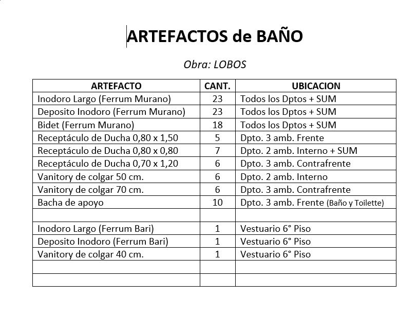 Lobos 41, Wilde ¡3 Ambientes al frente en Venta!