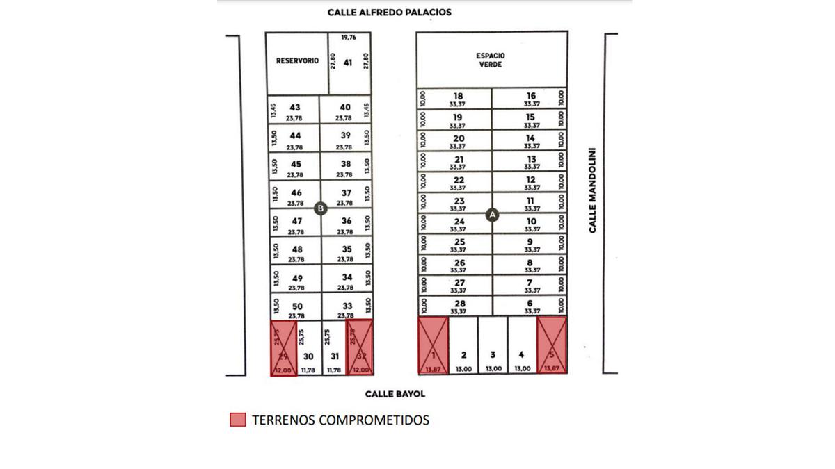 Terreno - San Lorenzo