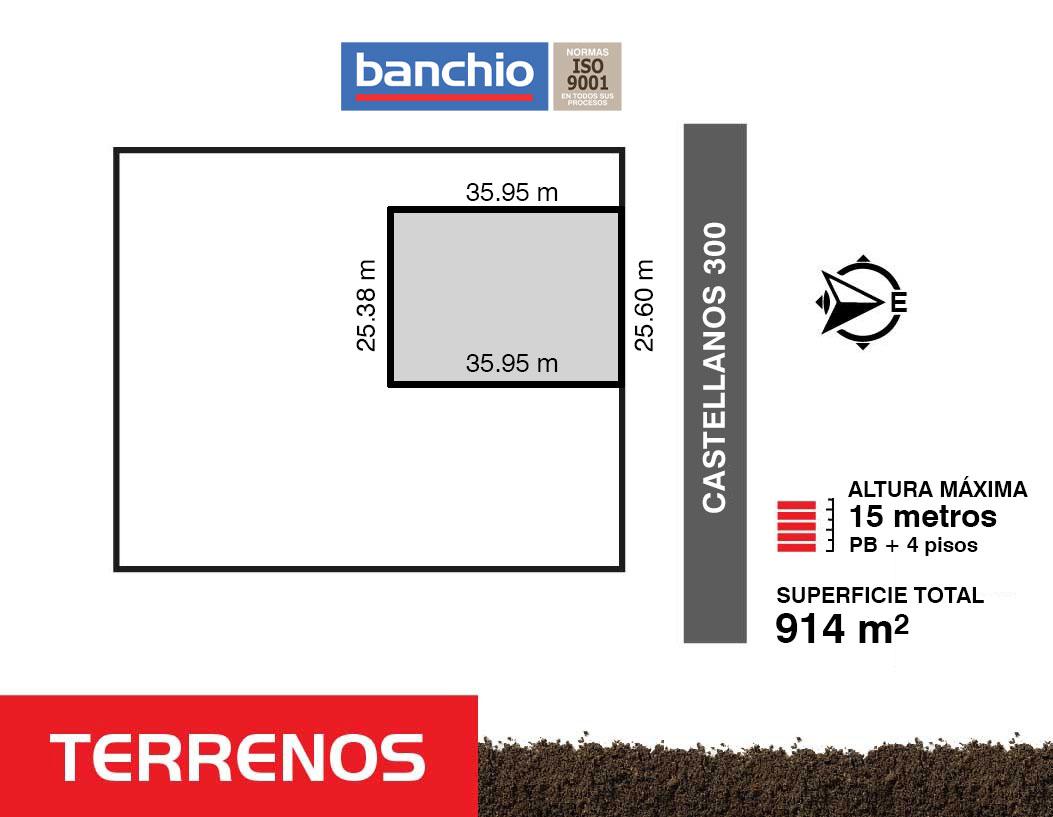 Venta Terreno  Apto Constructoras  - Barrio Luis Agote - Rosario