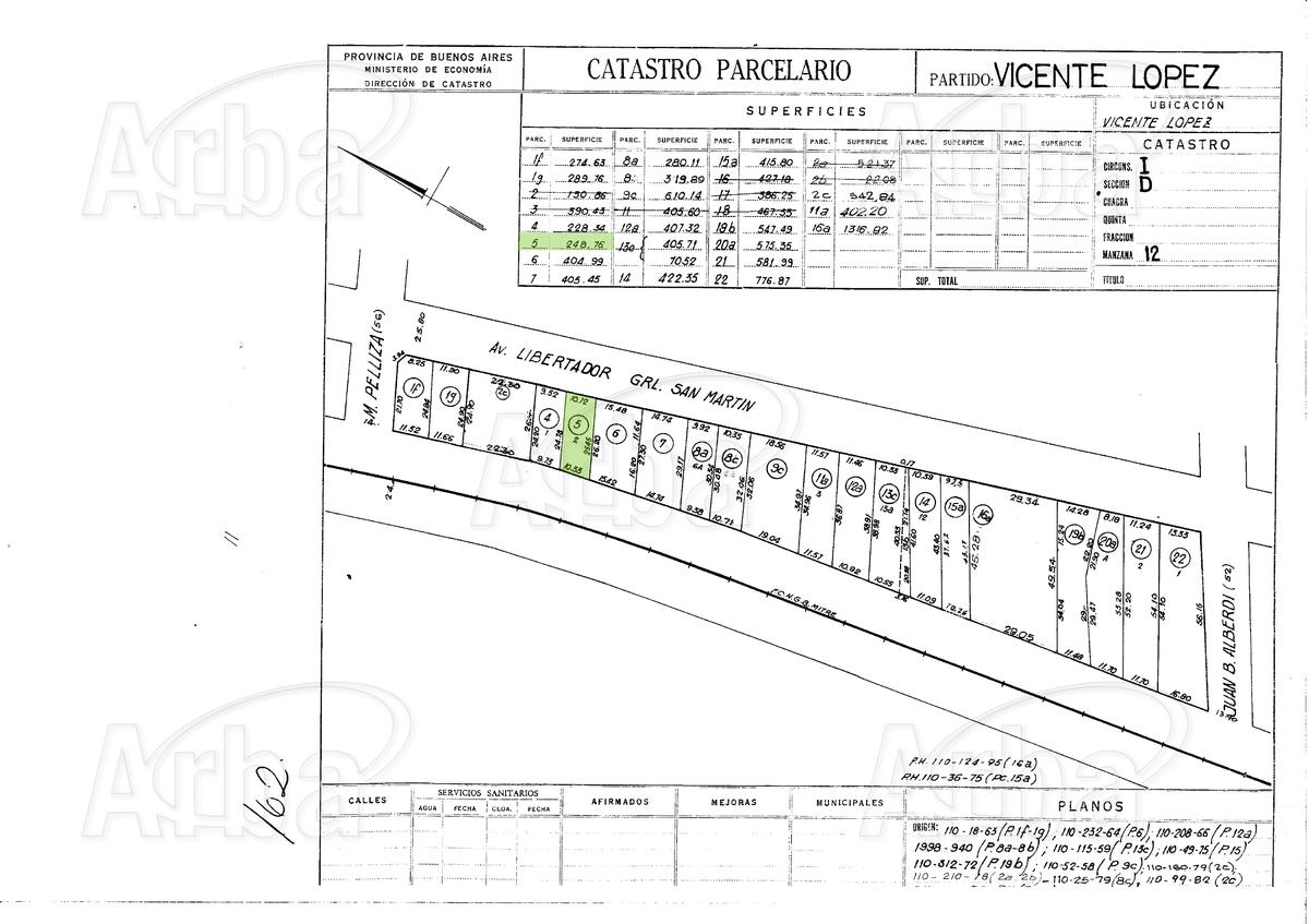 Excelente local comercial sobre lote propio de 257 m2