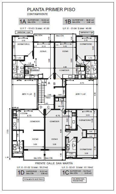 Departamentos a estrenar en pleno centro de la Ciudad