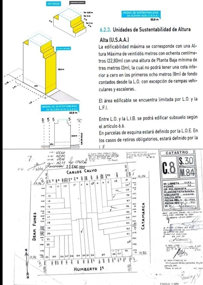 Excelente lote sobre Catamarca 20 x 35