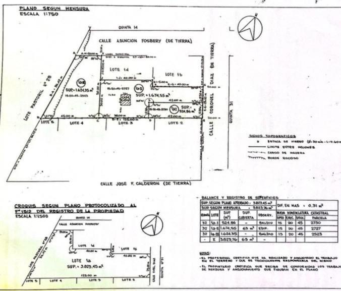 Lote casco urbano San Martín de los Andes para desarrollo turísitico