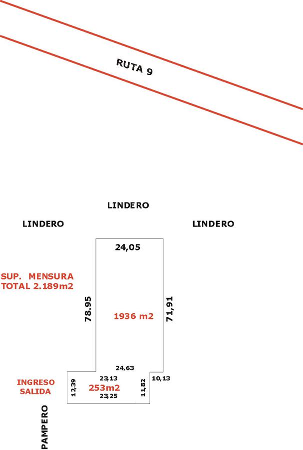 Parada 15 - Terreno - parcela - lote en alquiler sobre Ruta 9 en una excepcional ubicación - FUNES y ROLDAN