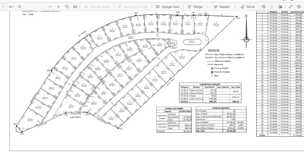 VALLE ESCONDIDO OPORT. JARDIN INGLES II 820 MTS2