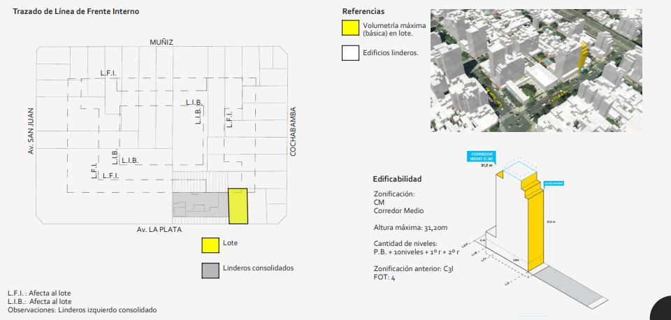 Terreno en  Venta en Zona Boedo  1908 m2 Construibles