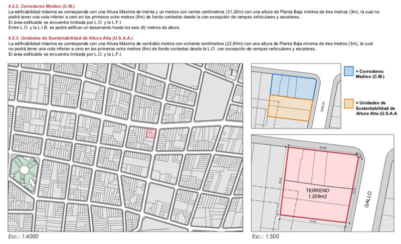 Apto 100 Canje Lote Av. Corrientes Esquina Gallo 37 x 35 1200 m2 de Tierra Apto 12.000 M2 Vendibles