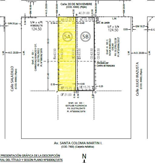 Terreno en Hostal del Sol, lote de 968 m2