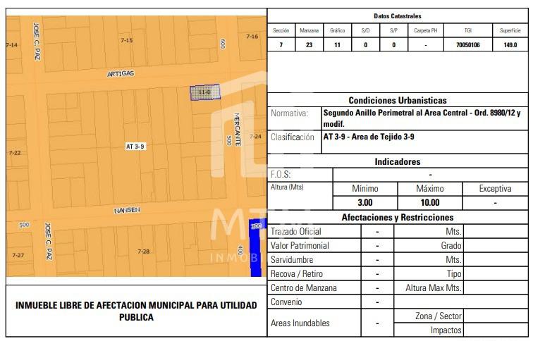 Terreno en venta Rosario Barrio Sarmiento