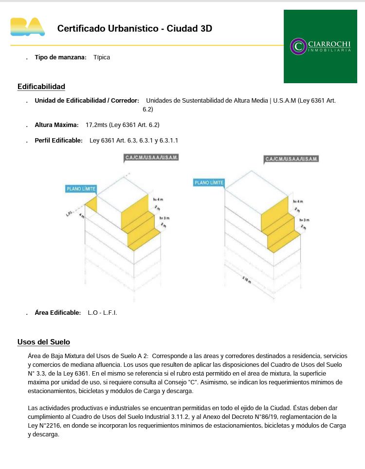 EXCEPCIONAL LOTE DOBLE FRENTE EN BELGRANO R