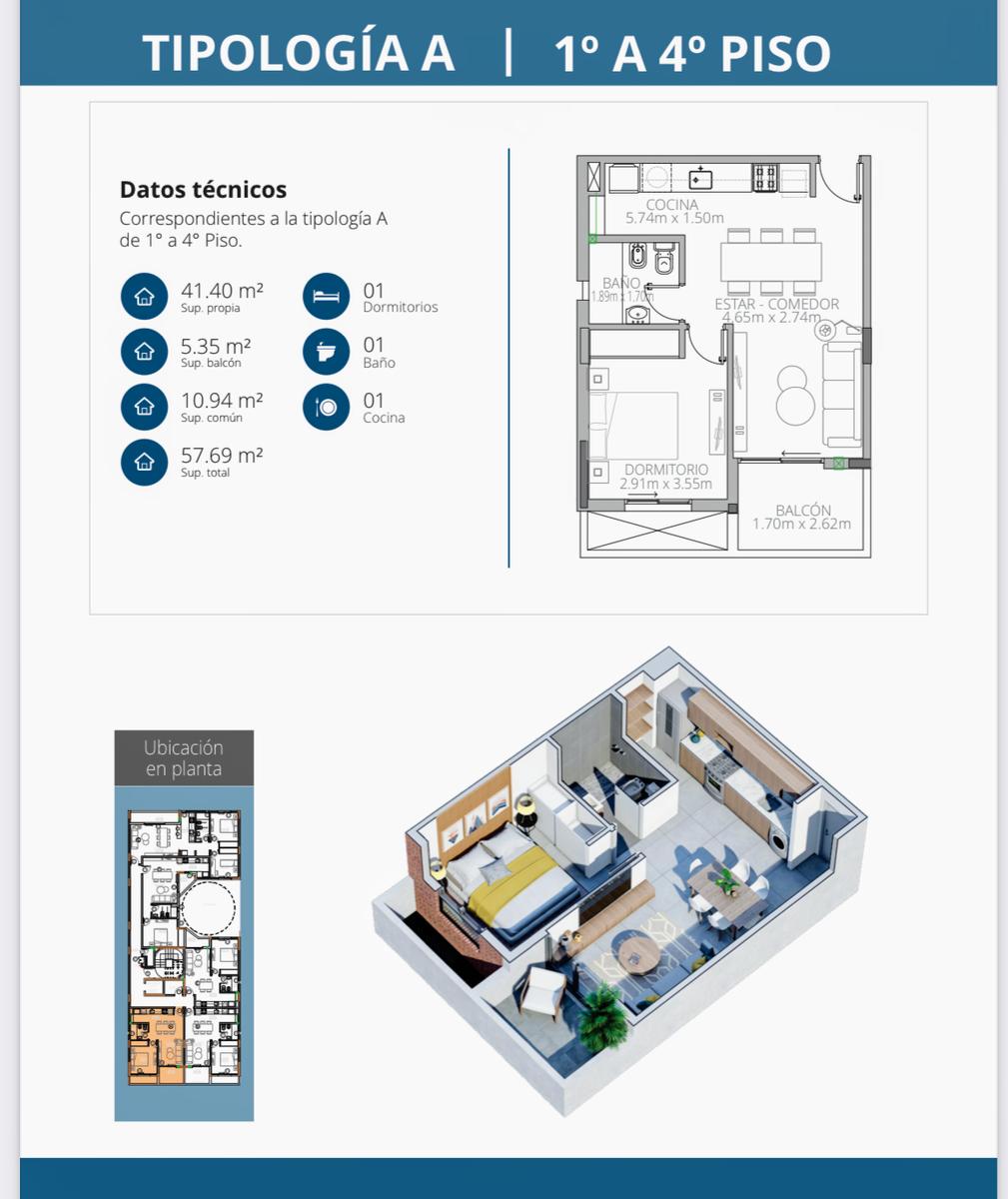 VIVET IV - Edificio con departamentos a estrenar de 1 y 2 dormitorios