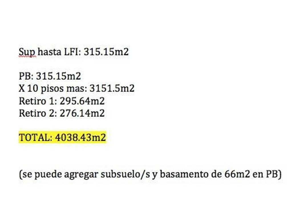 Terreno - Congreso   PB MAS 10 PISOS SUBSUELO 4.038,43M2