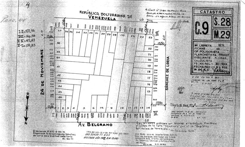 Avenida Belgrano y Sanchez de Loria 8,60 x 34 Apto 1700 m2 Codigo Nuevo