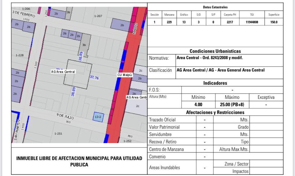 VENTA - Terreno - Centro, Rosario.