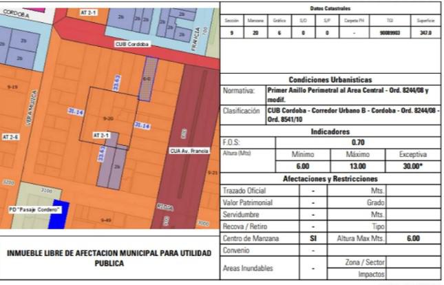 VENTA LOTE / TERRENO PARA DESARROLLO CONSTRUCTORA CORDOBA Y FRANCIA