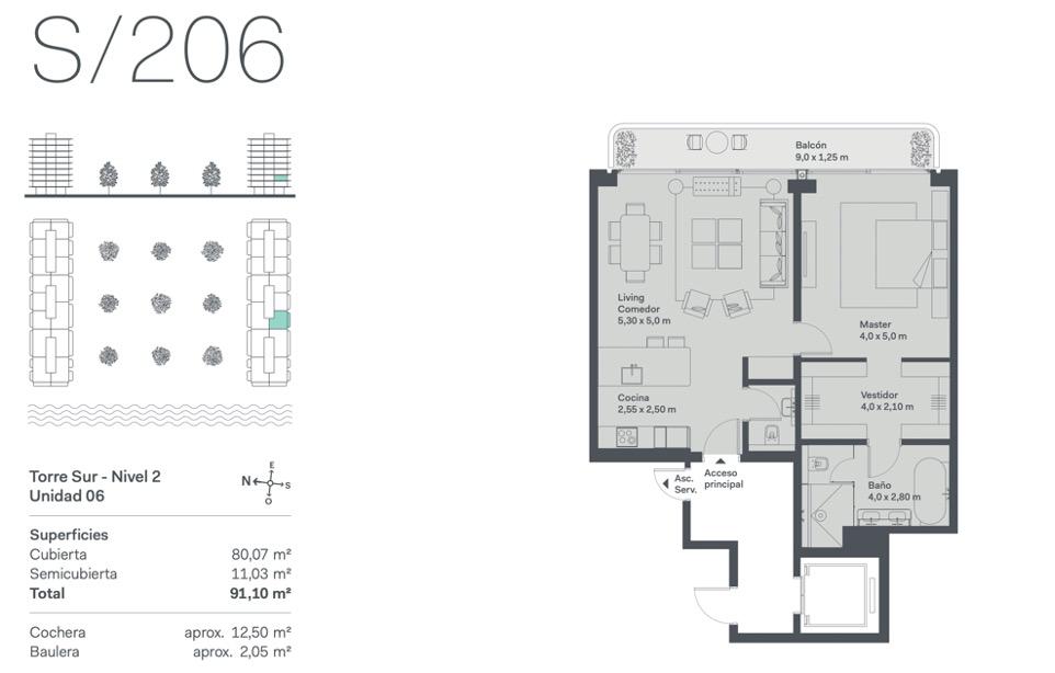 Alquiler departamento en Oceana Puerto Madero - Amueblado Premium - Precio Paquete