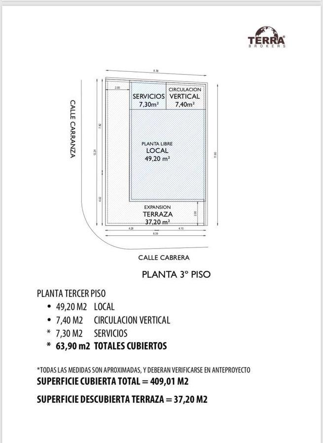 ESQUINA 200m2 en Dos Plantas, Local y Deposito Logistica. Super Estretegico!!