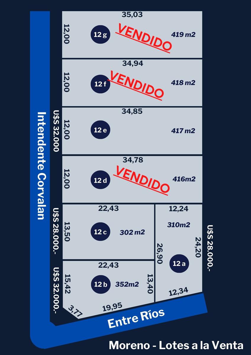 Lote Paso del rey 300m2 con escritura