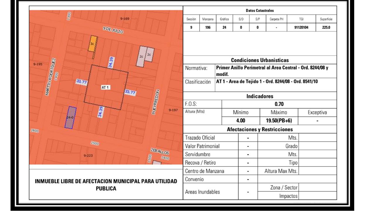 Se Vende Terreno para Constructora -  Barrio  de Lourdes - Rosario