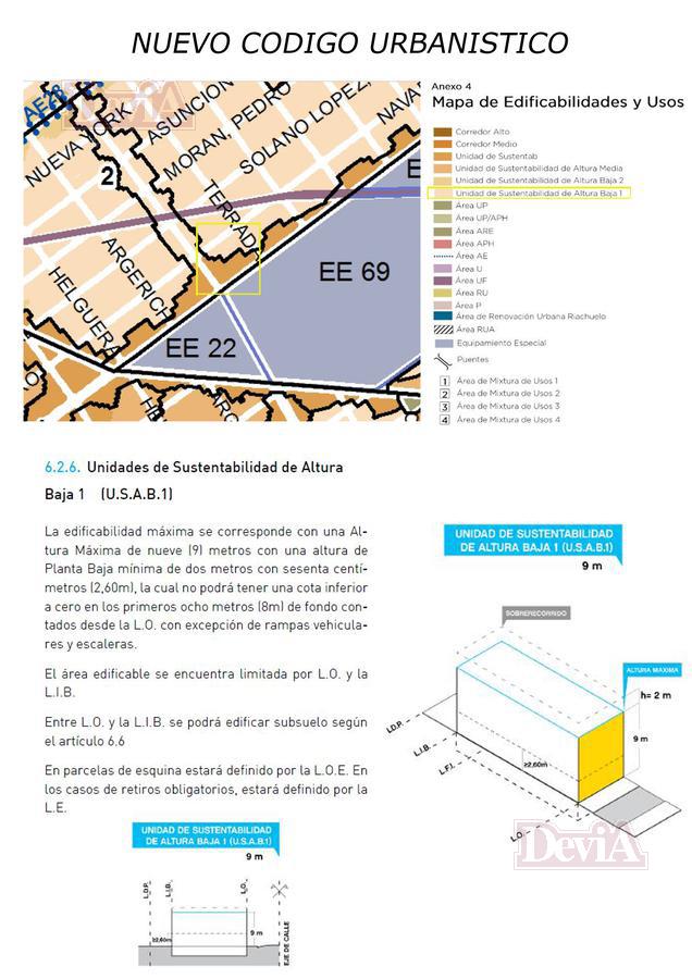 Venta - Terreno - Agronomía - Superficie Vendible 1036 m2   9 cocheras en PB