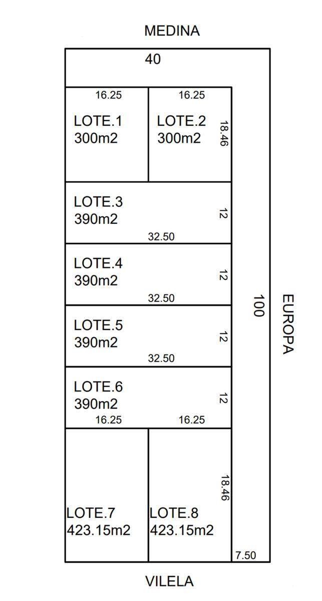 Lote en venta en Ituzaingo